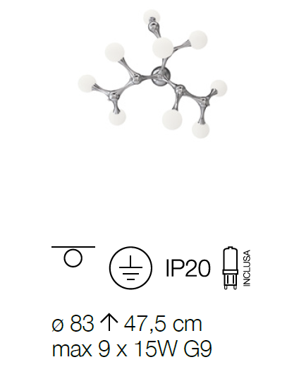 Люстра Ideal Lux