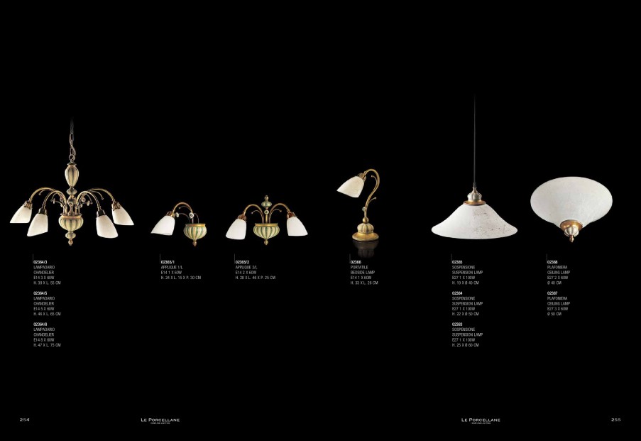 Настольная лампа Le Porcellane