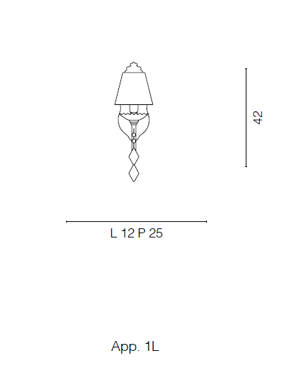 Бра Lux Illuminazione